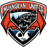 Muangkan United