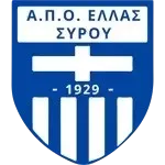 Syros