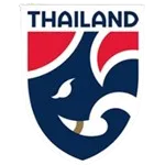 Thailand U19