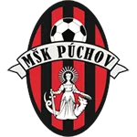 Puchov