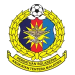 Armed Forces