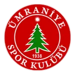Ümraniyespor U21