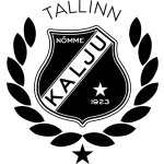 Nomme Kalju