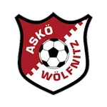 Wölfnitz