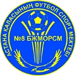 SDYuShOR 8