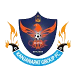 Kanjanapat Grp