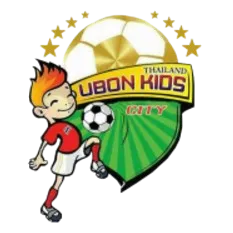 Ubonkids City