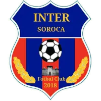 Inter Soroca