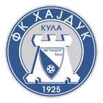 Hajduk 1912