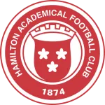 Hamilton U19