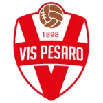Vis Pesaro U19