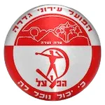 Hapoel Gedera