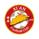 Xi'an Wolves
