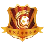 Dandong Teng.