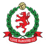 Cove Rangers