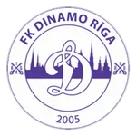 Dinamo Riga (K)