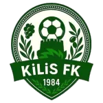 Kilis 1984 A.Ş.