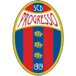Progresso