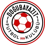 Doğubayazıt FK