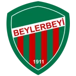 Beylerbeyi 1911