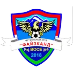 Fayzkand
