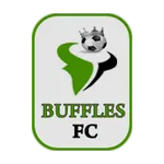 Buffles de Borgou