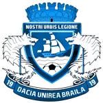 Braila
