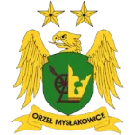 Mysłakowice