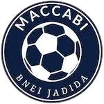 Hapoel Bnei JM