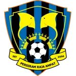 Persiram Raja Ampat