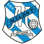 Mladost U19