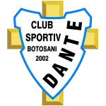 Dante Botoşani