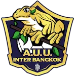 Inter Bangkok