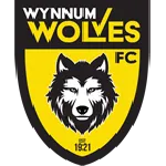 W. Wolves U23