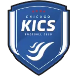 Chicago KICS (K)