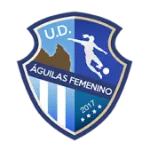 Aguilas (K)