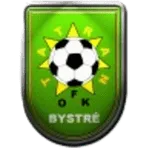 Tatran Bystré