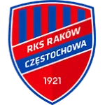 Rakow II