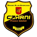 Czarni