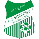 Wierchy