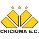 Criciuma U23