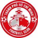 Chi Minh U21