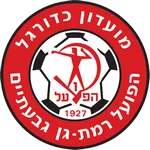 Ramat Yisrael
