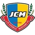 Jungnang