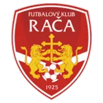 Raca