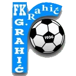 Gornji Rahić