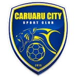 Caruaru U20