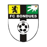 Bondues