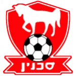 Sakhnin U19