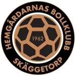 Hemgårdarnas